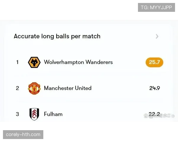 伯恩茅斯门将内托神勇发挥助球队取胜，状态回暖稳坐主力位置