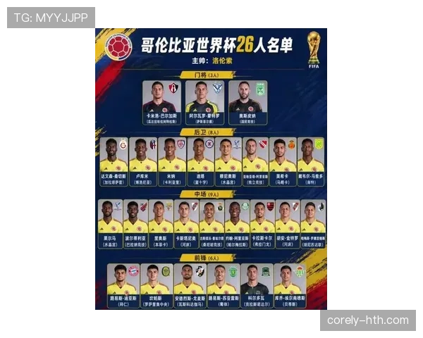 哥伦比亚2026世界杯阵容预测：J罗领衔能否重现2014辉煌